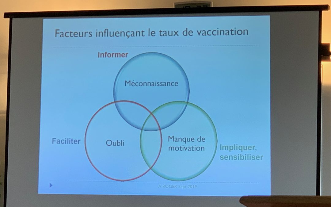 Conférence de Santé Publique «  vaccination antigrippale »