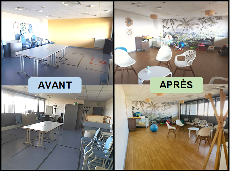 Vous connaissiez notre salle de préparation à la naissance avant, la voici maintenant !